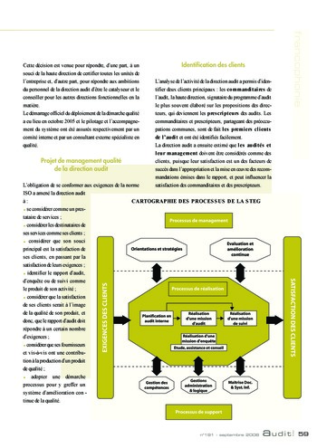 N°191 - sept 2008 L'influence des lois et règlements internationaux sur la pratique de l'audit interne en France page 59