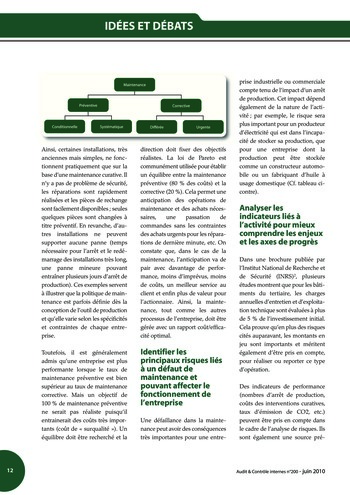 N°200 - juin 2010 Revue Audit & Contrôle internes page 12