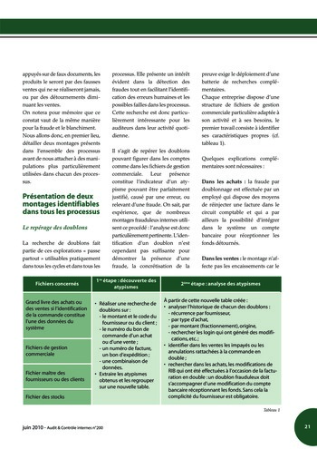N°200 - juin 2010 Revue Audit & Contrôle internes page 21