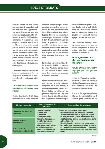N°200 - juin 2010 Revue Audit & Contrôle internes page 22