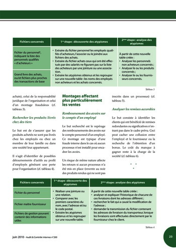 N°200 - juin 2010 Revue Audit & Contrôle internes page 23