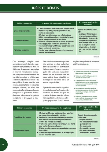N°200 - juin 2010 Revue Audit & Contrôle internes page 24