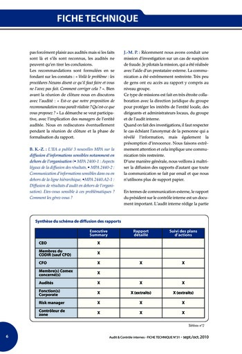 N°201 - sept 2010 Cadre de référence de l’AMF page 94
