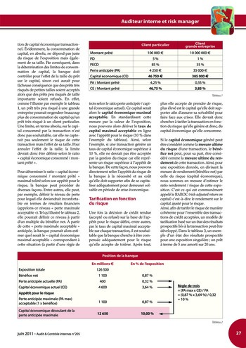 N°205 - juin 2011 Auditeur interne et risk manager page 27