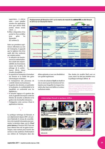 N°206 - sept 2011 Gouvernance des systèmes d'information page 29