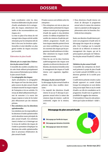N°208 - fév 2012 Les différents acteurs de la maîtrise des risques : da la cartographie à l'évaluation des processus de la gestion des risques page 18