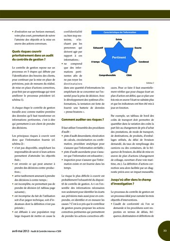 N°209 - avr 2012 Contrôle interne de la relation client et des pratiques commerciales page 33