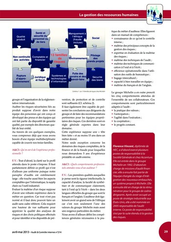 N°214 - avr 2013 La gestion des ressources humaines des services d’audit et de contrôle internes page 29