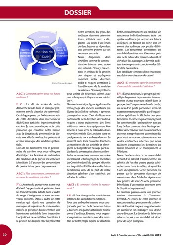N°214 - avr 2013 La gestion des ressources humaines des services d’audit et de contrôle internes page 30