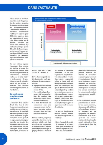 N°218 - fév 2014 Innovation : outils, approches, missions, gestion des risques ... page 8