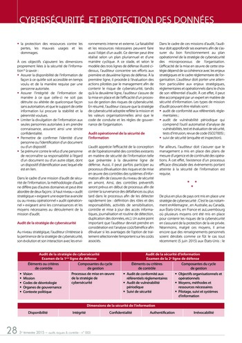 N°003 - sept 2015 La gestion de la sécurité des données page 28