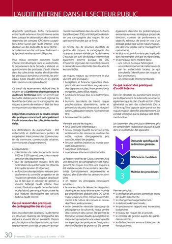 N°006 - mai 2016 L’audit interne dans le secteur public / administration centrale / collectivités territoriales page 30
