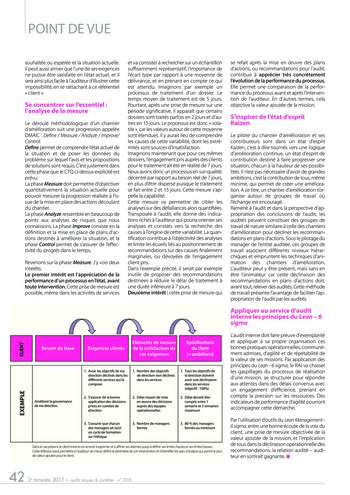 N°010 - juin 2017 Médias sociaux : enjeu pour l’audit interne (maîtrise des risques liés aux médias sociaux, en particulier réputation) page 42