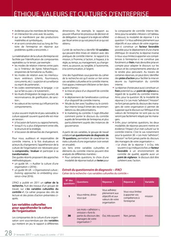 N°011 - sept 2017 Audit de l’éthique, des valeurs et de la culture d’entreprise page 28