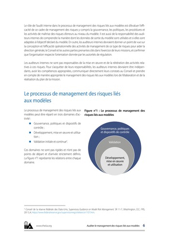 Auditer le management des risques liés aux modèles page 6