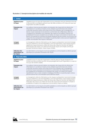 Evaluation du processus de management des risques page 12