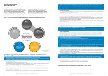 Sustainable Development Goals Disclosure (SDGD) Recommendations / ACCA, Chartered Accountants ANZ, ICAS, IFAC, IIRC and WBA page 8