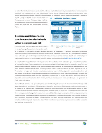 Perspectives Internationales - Panorama des risques ESG page 35