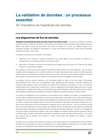 Perspectives Internationales - Data Analytics page 19