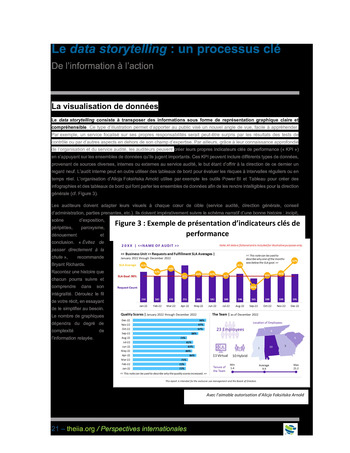 Perspectives Internationales - Data Analytics page 21