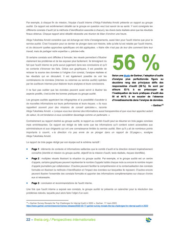Perspectives Internationales - Data Analytics page 22